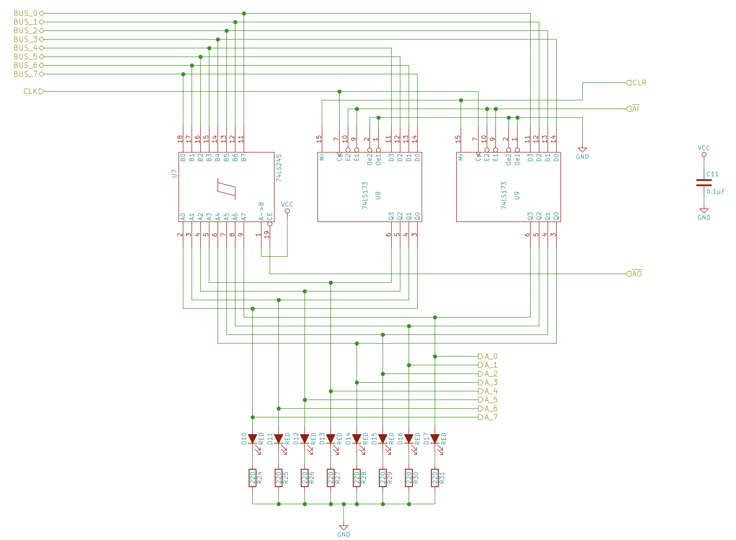Schematic of the A register — D-flip-flops with tristate output onto the shared bus.