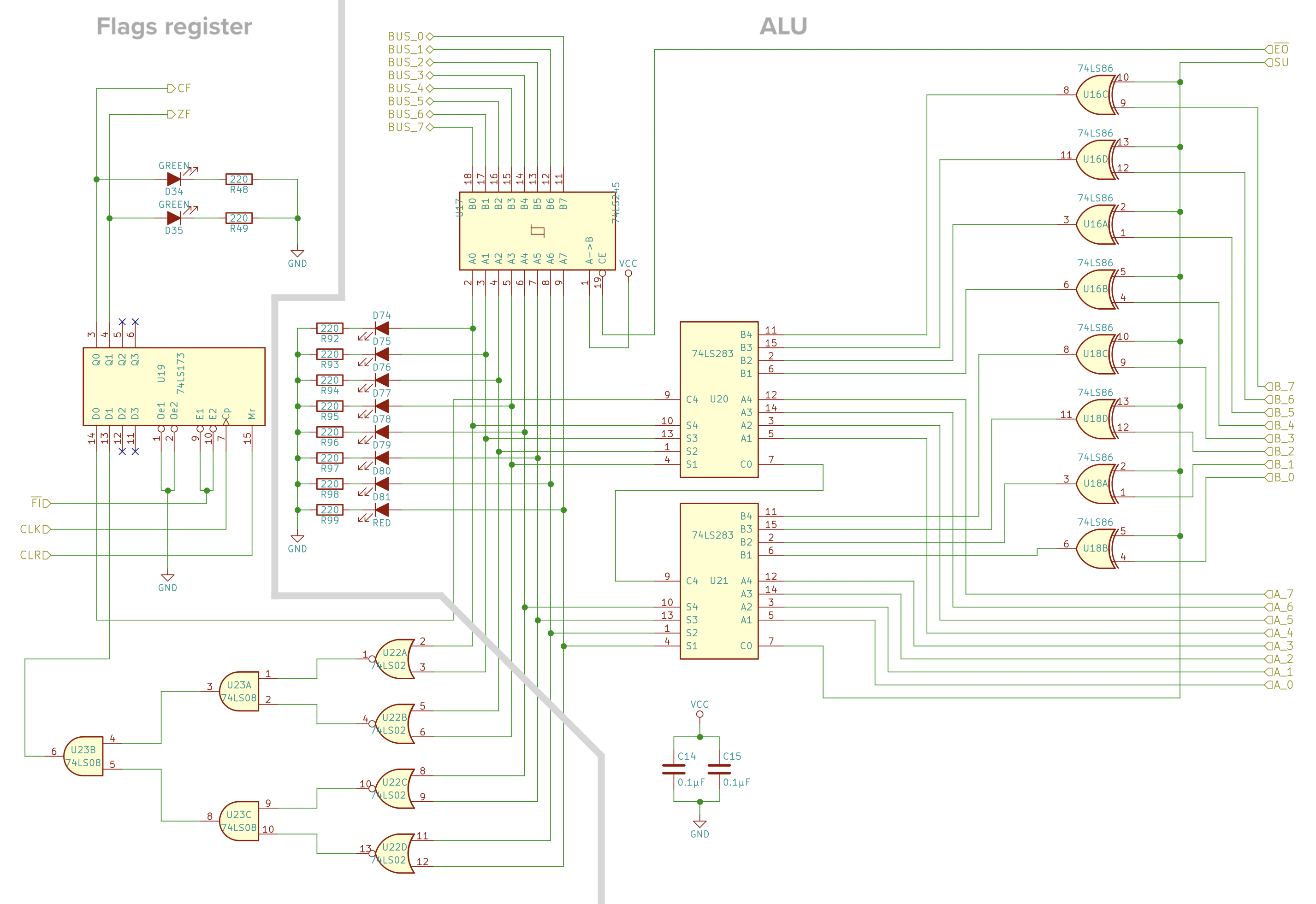 Schematic of the 8-bit ALU built from 74LS283 adders with subtract via XOR inversion.