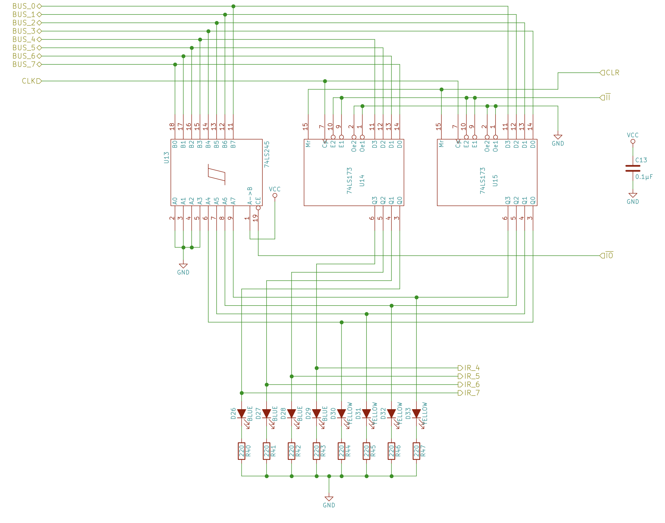 Schematic of the instruction register — latches the current opcode and exposes it to the control unit.