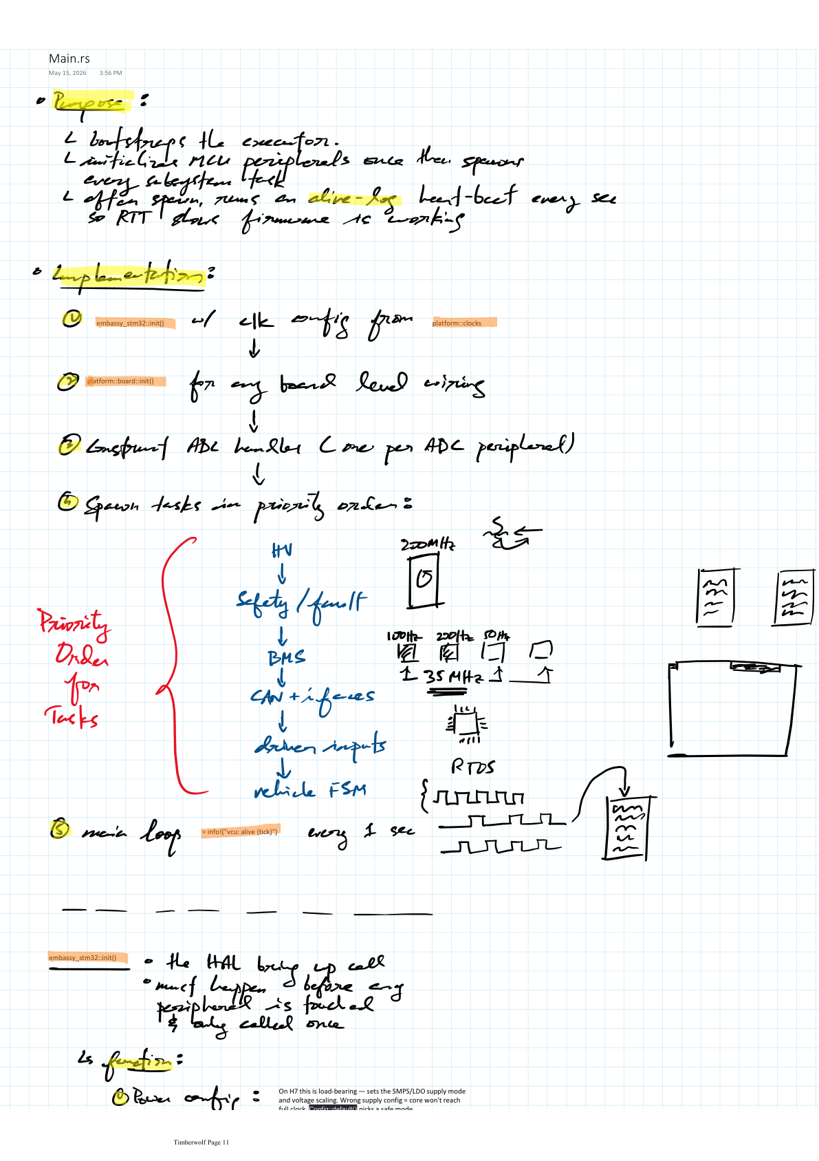 Handwritten sketch of async task spawn order — safety and fault spine first, vehicle FSM last