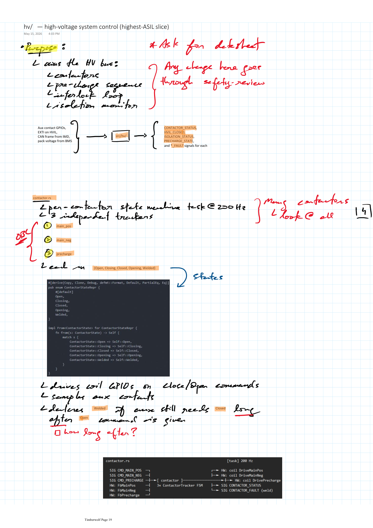 Handwritten HV contactor state diagram with safety-review annotation